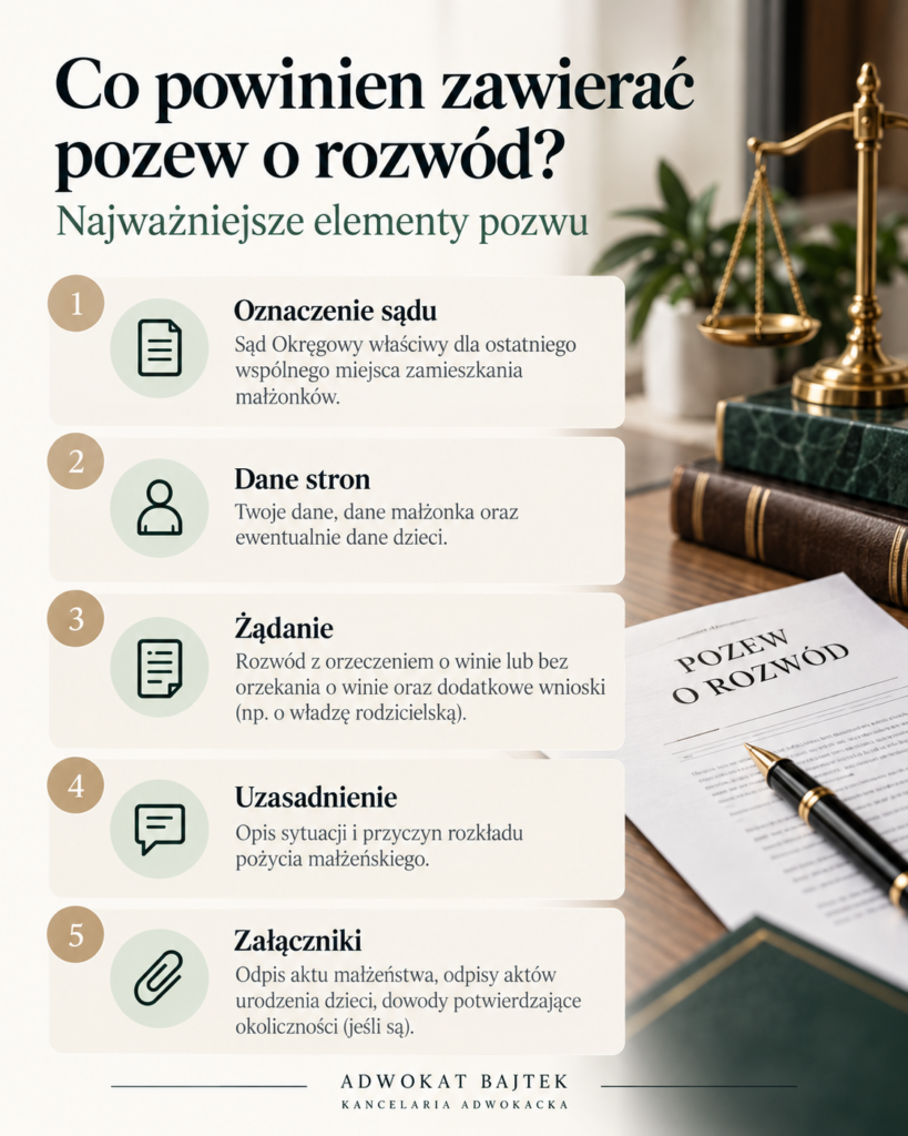 pozew o rozwód od czego zacząć